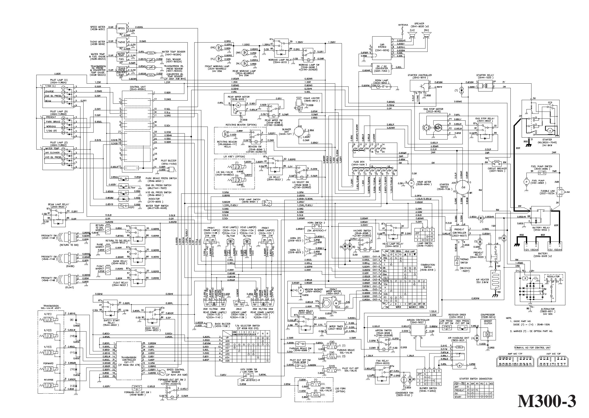 M300-3 ELECTRICAL CIRCUIT Schematic DIAGRAM Daewoo Doosan